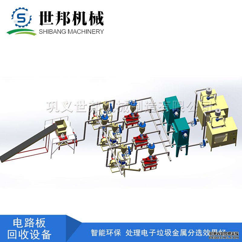 電路板破碎回收設備是環保的機械處理法