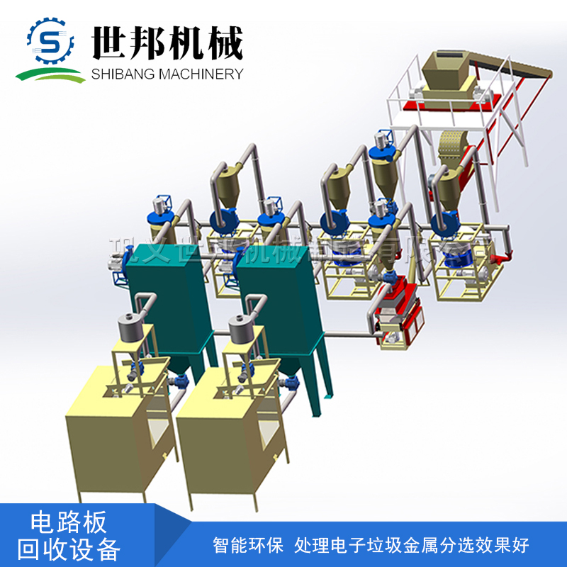 電路板回收設備以節能環保和綠色經濟為核心